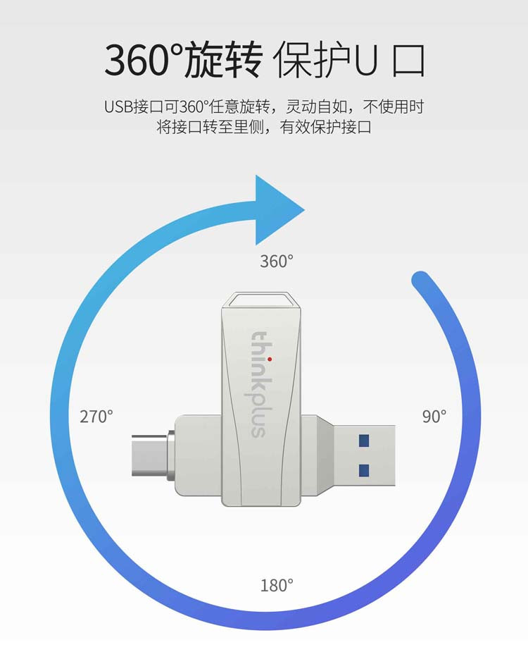 thinkplus /优盘U盘32G双接口手机电脑两用Type-c/USB/MU252