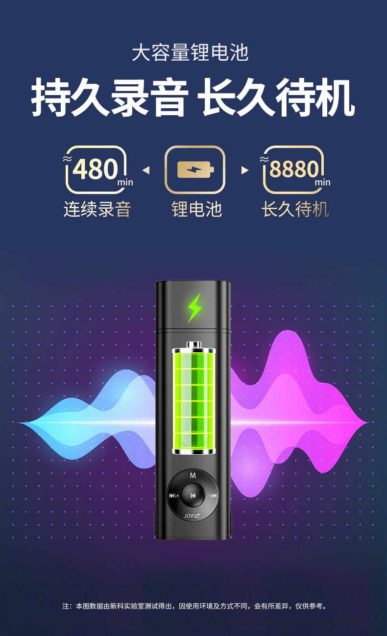 shinco 新科录音笔RV-18   64G大容量录音器 商务办公培训学习录音设备 黑色