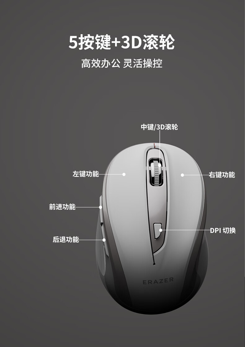 异能者 N303无线鼠标 2.4G连接办公家用台式机笔记本 即插即用