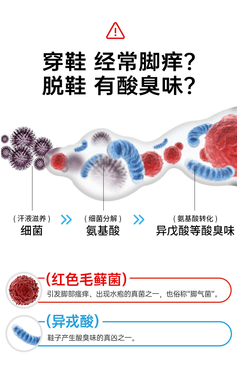 净狮 速干型鞋袜除臭喷雾