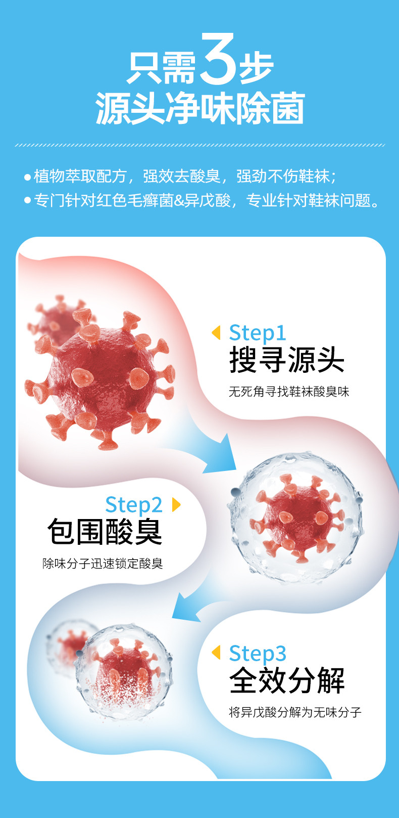 净狮 速干型鞋袜除臭喷雾