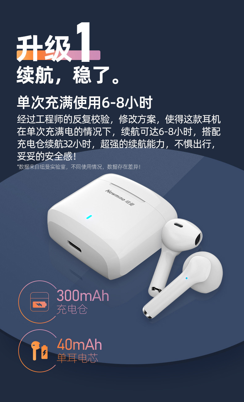 纽曼（Newmine）  TWS半入式双耳蓝牙耳机(低延迟)X5