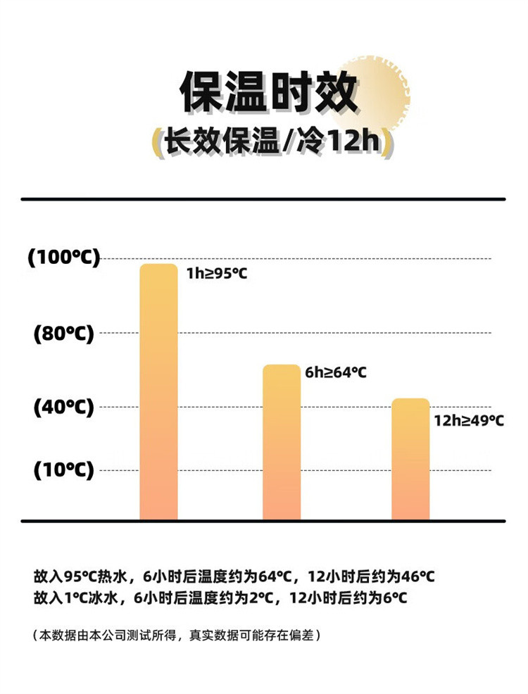 康宁/VISONS 康宁活力随行保温壶  SN-HLSXBWH/KZ