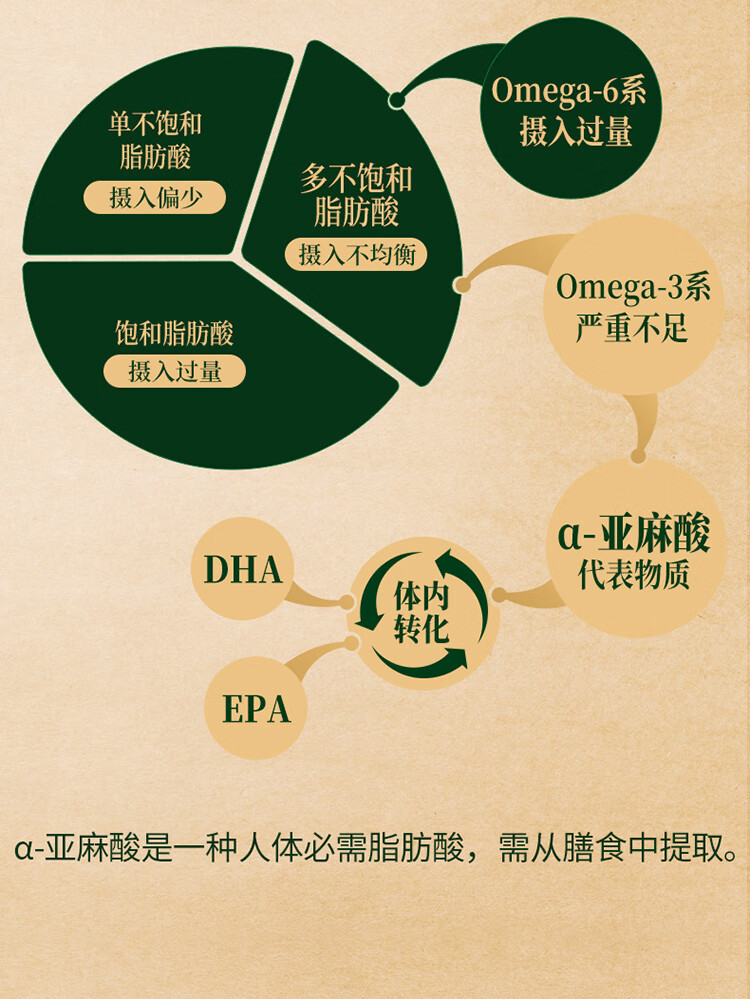 亚麻公社 亚麻籽油礼盒1L*2