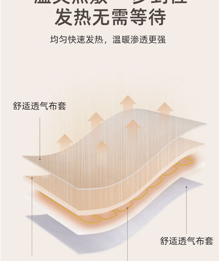 青峰御艾 【山东邮政年货节】电加热艾灸垫送礼盒 家用热敷包