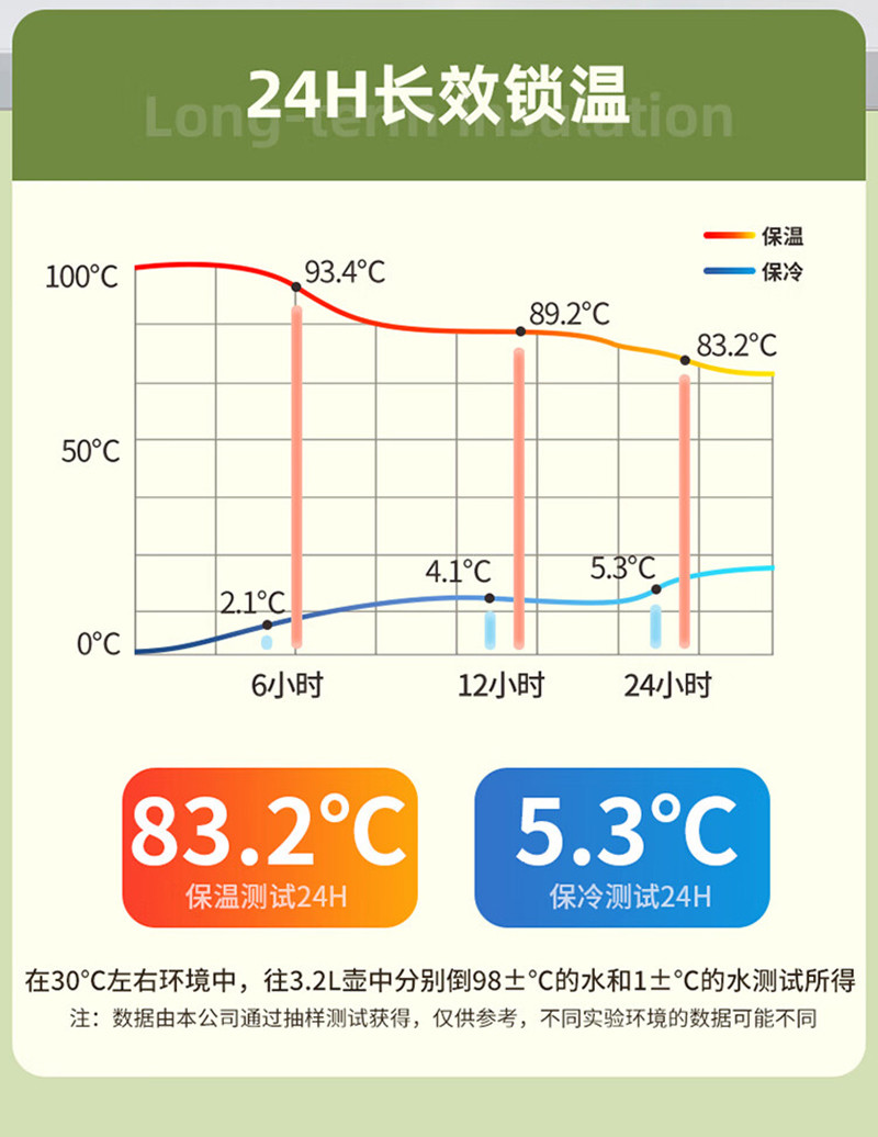 JEKO&amp;JEKO 不锈钢奶油风保温瓶