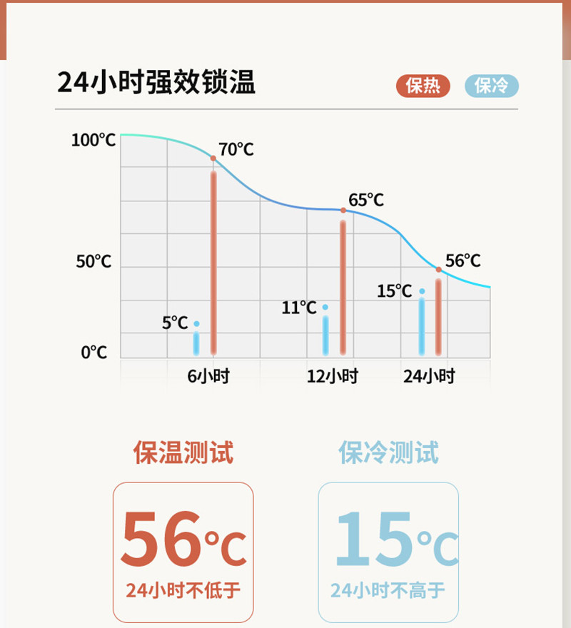 JEKO&amp;JEKO 时尚保温壶