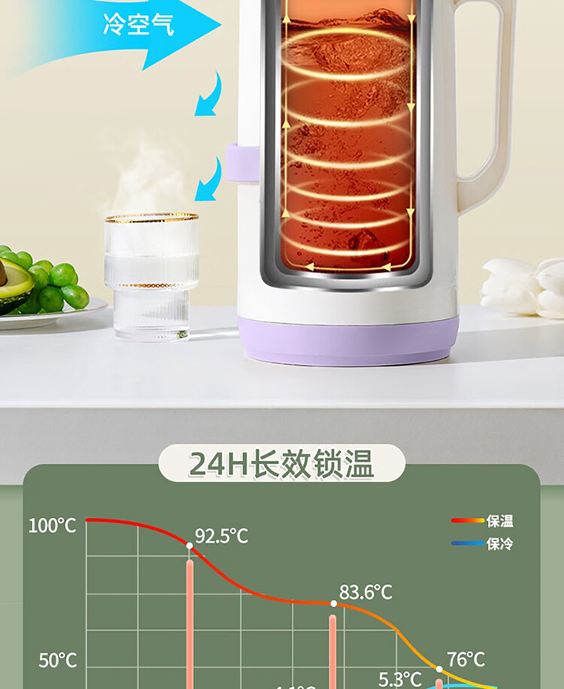 JEKO&amp;JEKO 马卡龙保温瓶热水瓶大容量3.2L