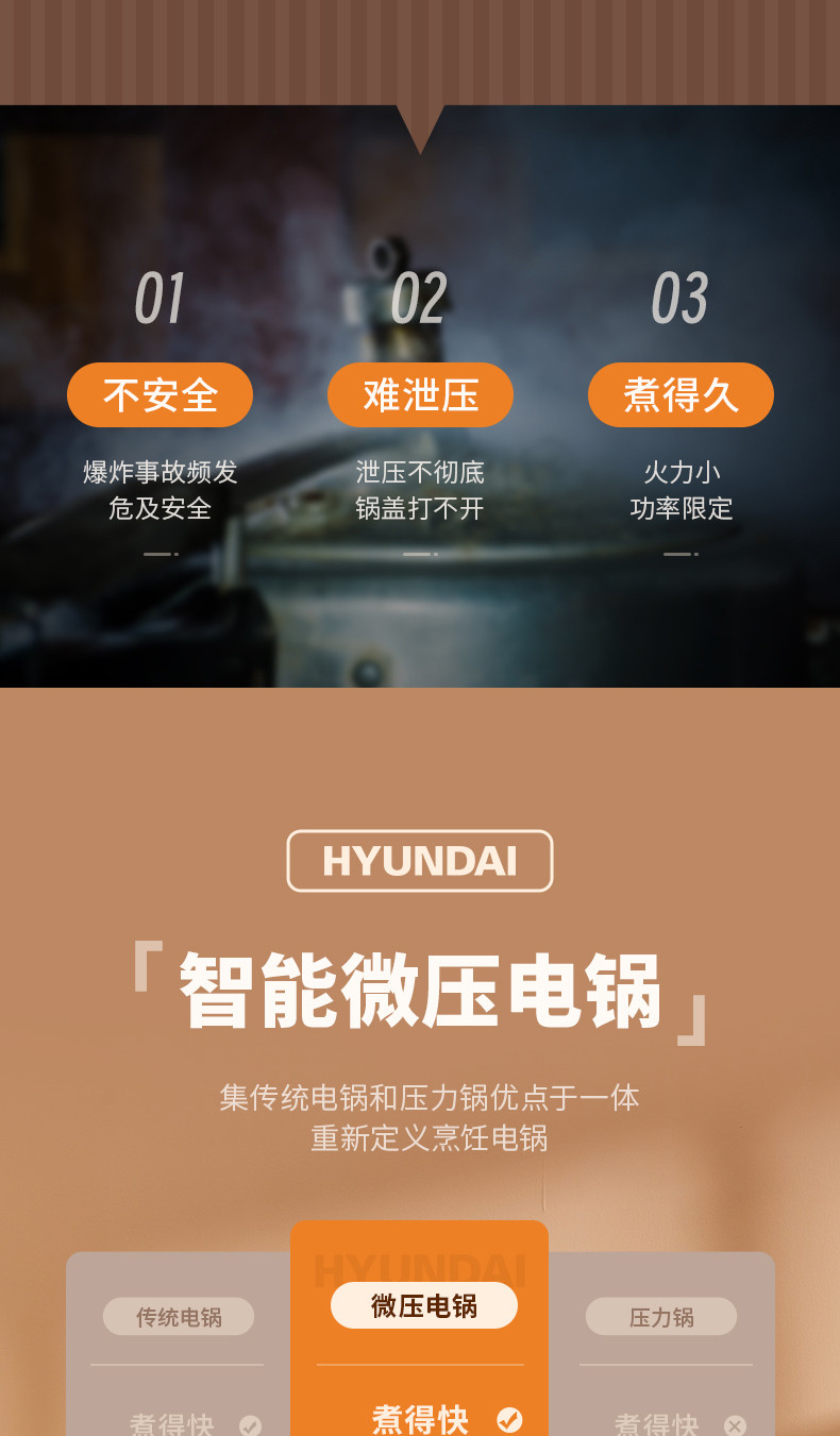 HYUNDAI 【邮乐官方直播间】 电微压锅 一锅多用煮锅旋钮控温家用电火锅