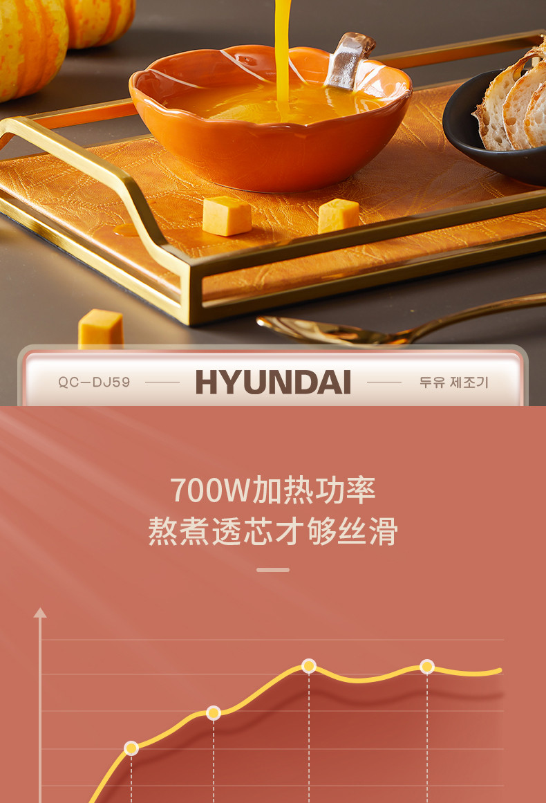 HYUNDAI 【邮乐官方直播间】豆浆机 家用全自动10叶刀破壁料理机1L