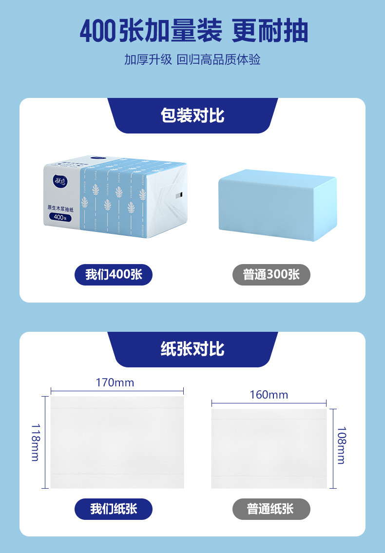 凝点/CPPC 蓝色经典系列原生木浆抽纸