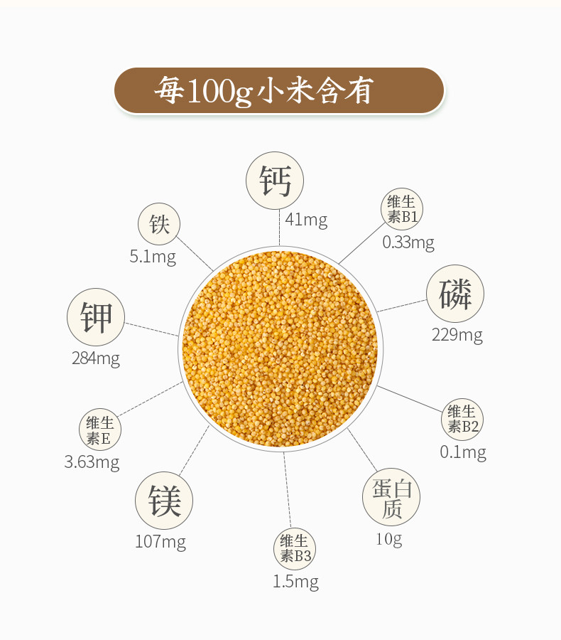 稻宝昌 新米现磨 东北农家黄小米 500g*5袋装