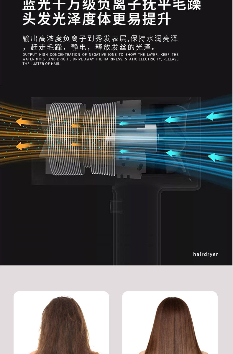 上亨 电吹风机家用蓝光大功率负离子护发一键冷热风循环恒温速干吹风筒男女通用SHZH-020