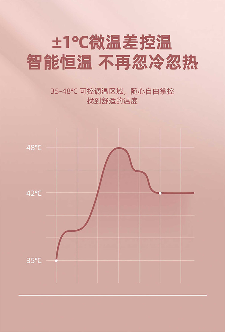 上亨 足浴盆电动按摩加热养生洗脚盆多功能家用全自动高深泡脚桶SHZH-JKZ036-2触控款