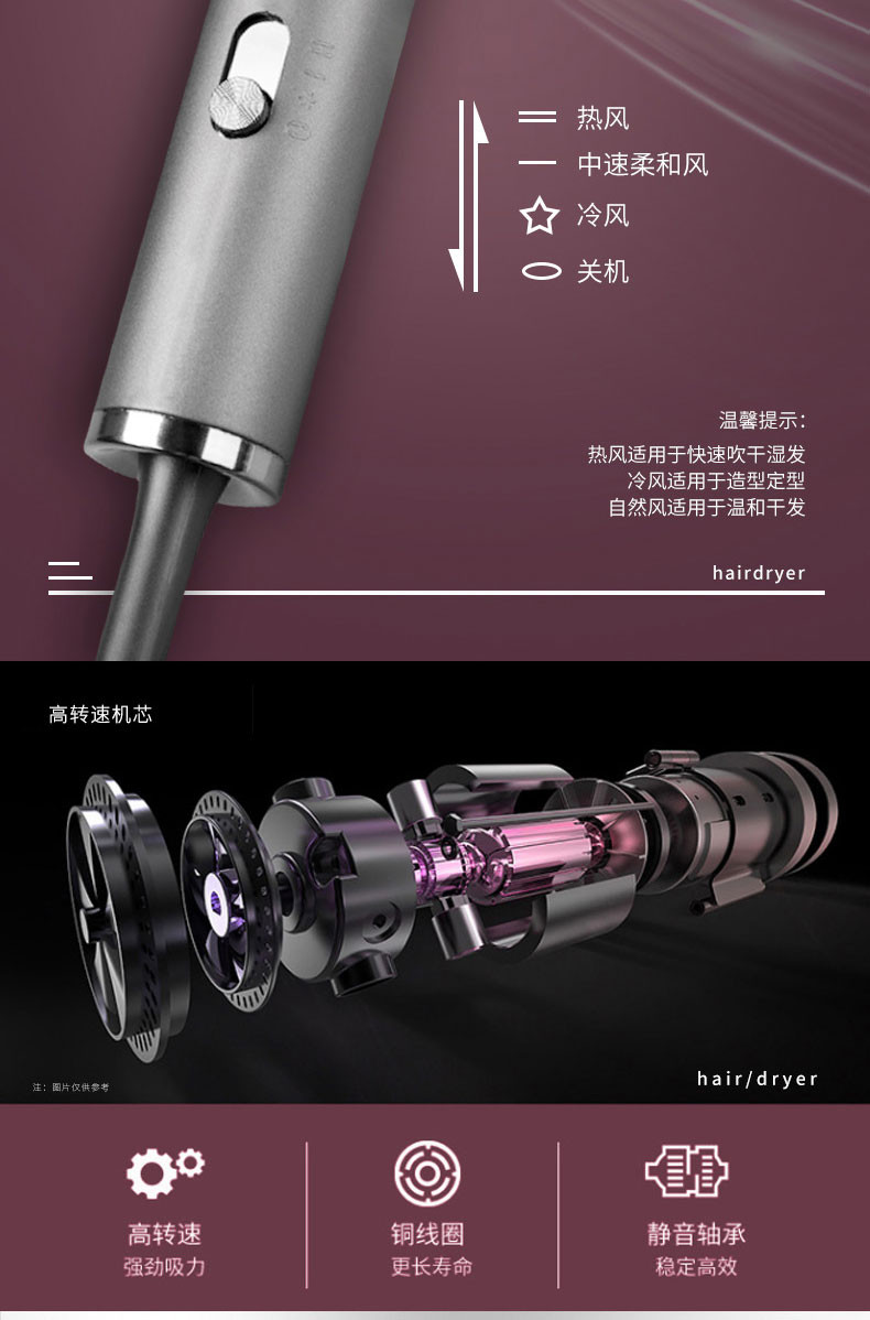 上亨 电吹风机家用蓝光大功率负离子护发一键冷热风循环恒温速干吹风筒男女通用SHZH-020