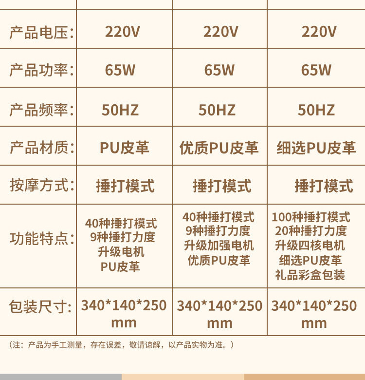 上亨 按摩披肩捶打颈椎按摩器肩颈部脖子背部腰部按摩仪多功能电动揉捏一体SHZH-014旗舰款