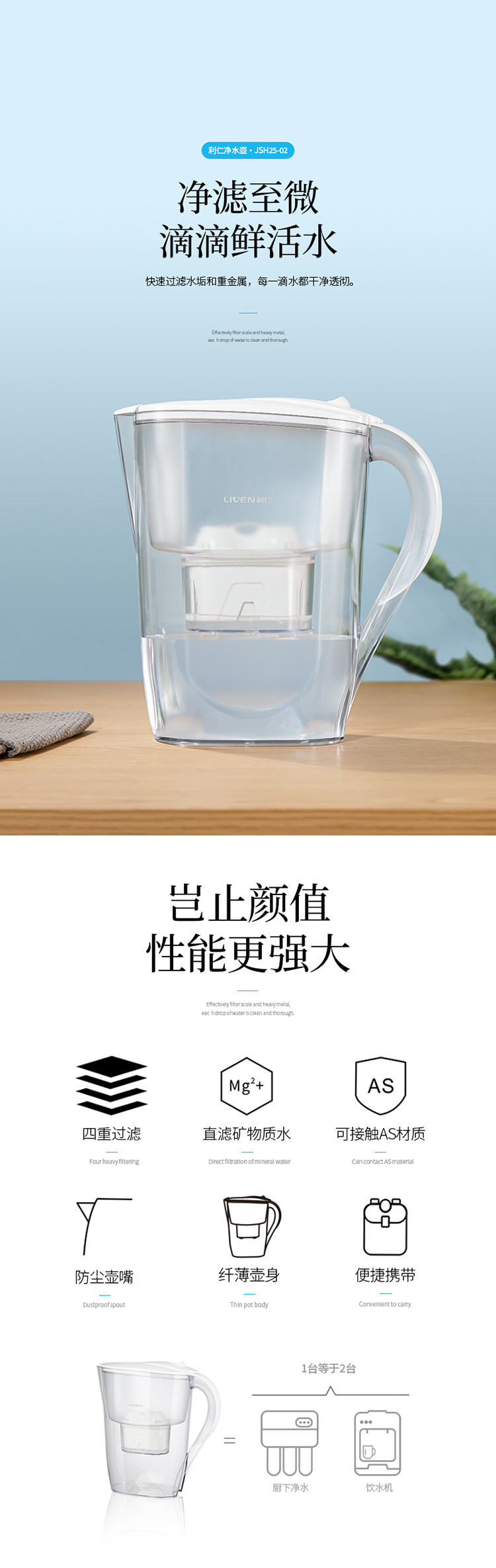 利仁/Liven 净水器家用过滤净水壶厨房自来水过滤器便携式滤水壶带屏显JSH25-02