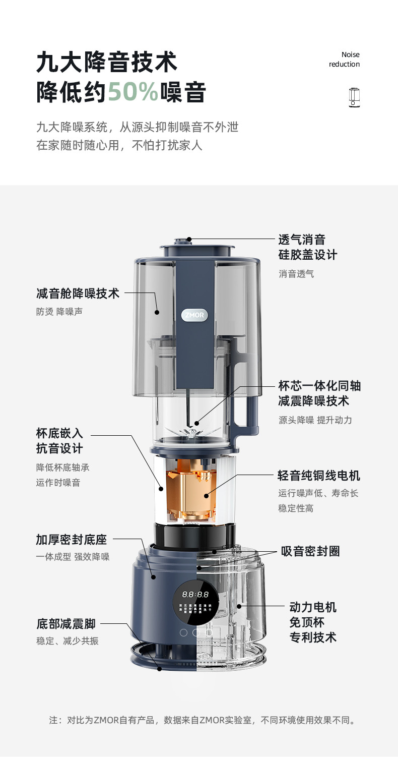 ZMOR 破壁机静新款小型家用料理轻音多功能豆浆机榨汁机一体机加热