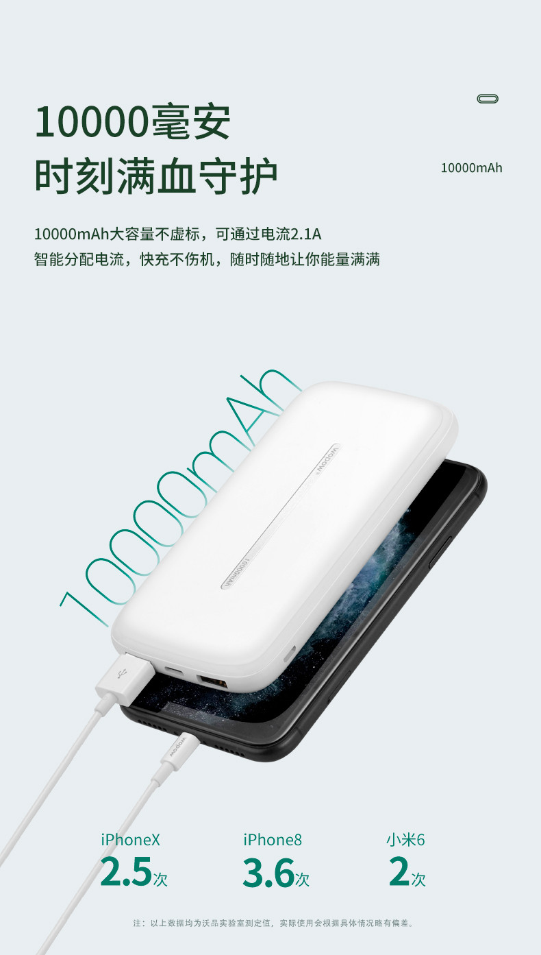 沃品（WOPOW）充电宝L07移动电源双USB输出超薄小巧 可定制 白色 10000mAh