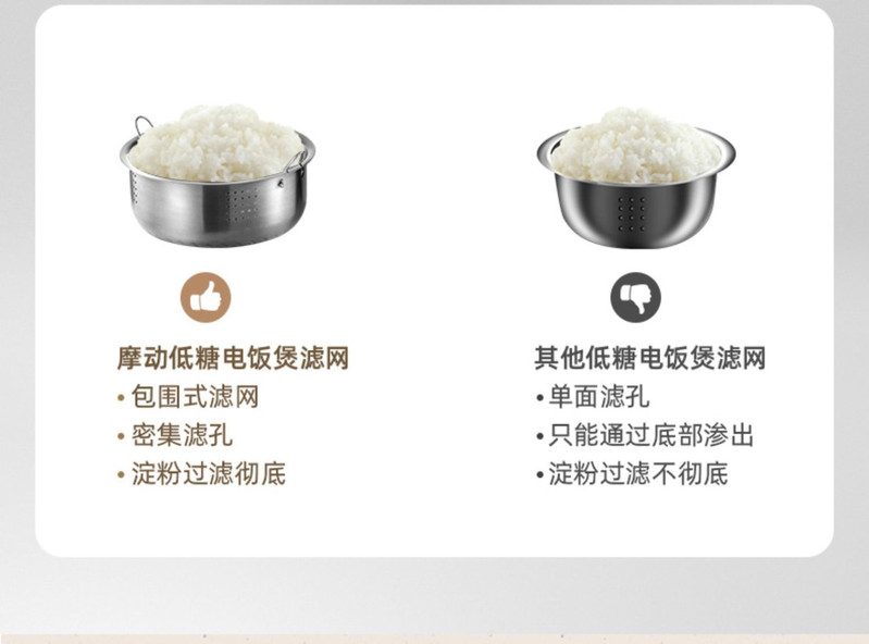 摩动（modong）低糖电饭煲3L容量全自动米汤分离多功能智能电饭锅电蒸锅 MD-FB30J-T