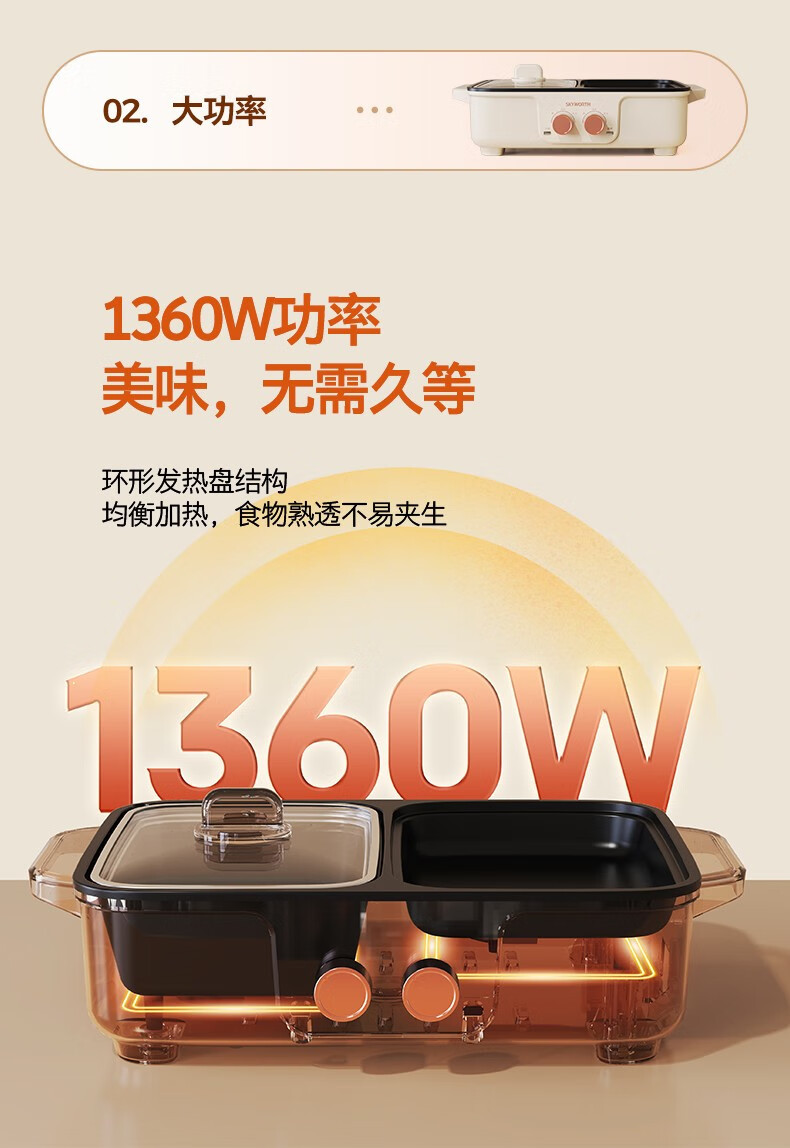 创维/SKYWORTH多功能烤涮一体机 升级款 F901