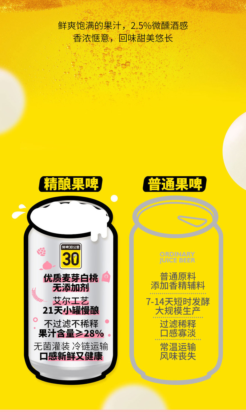 鲜啤30公里  白桃艾尔330ML12罐装（女神专属啤酒） 原厂顺丰冷藏配送