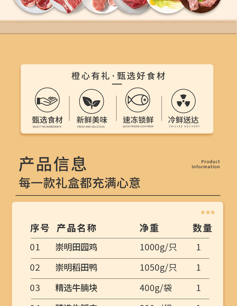 橙心有礼 肉肉家族898型 鸡鸭牛肉黑猪肉礼盒装5150g  全程冷链