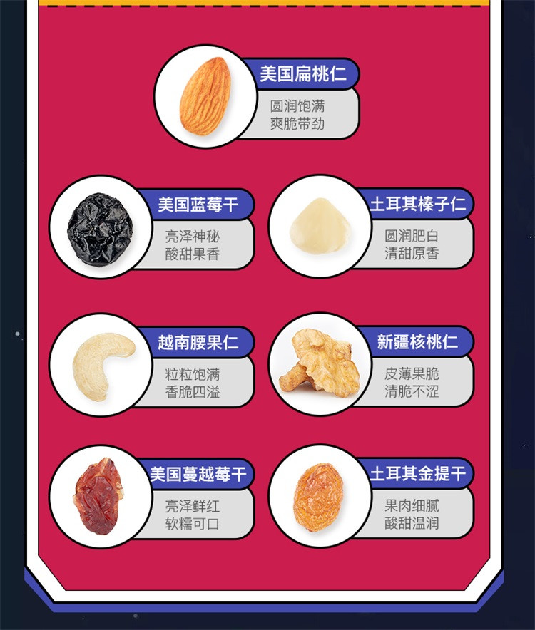  盼盼 375g每日坚果+花生牛奶250ml*2盒 每日坚果健康之旅