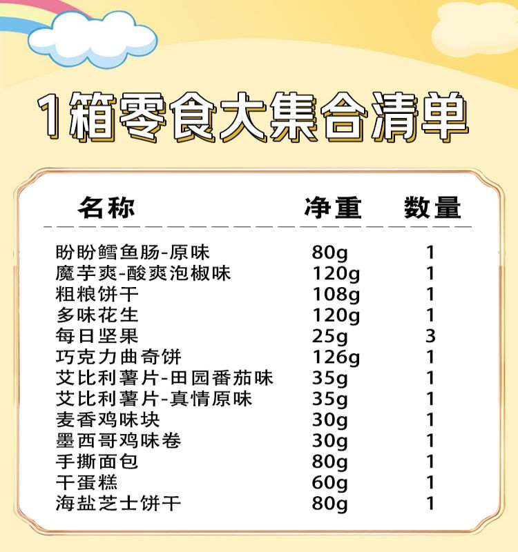  盼盼 1箱零食大集合979克 13款肉类 果干 坚果零食任你选