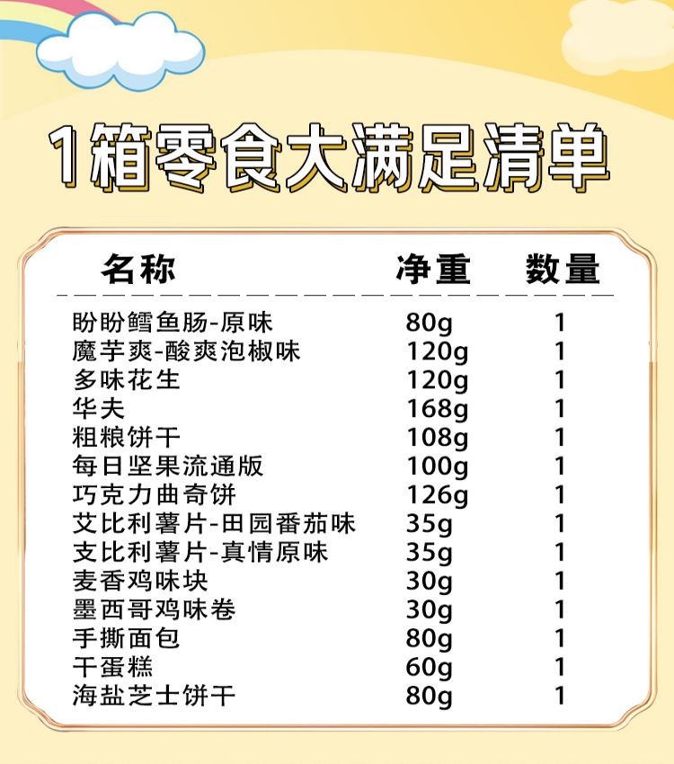  盼盼 1箱零食大满足1172克 14款肉类 果干 坚果零食任你选