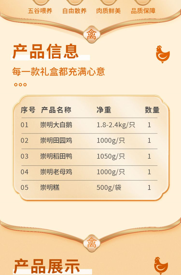 橙心有礼 崇明生态家禽598型 5350g 鸡鸭鹅礼盒 崇明糕 生态散养