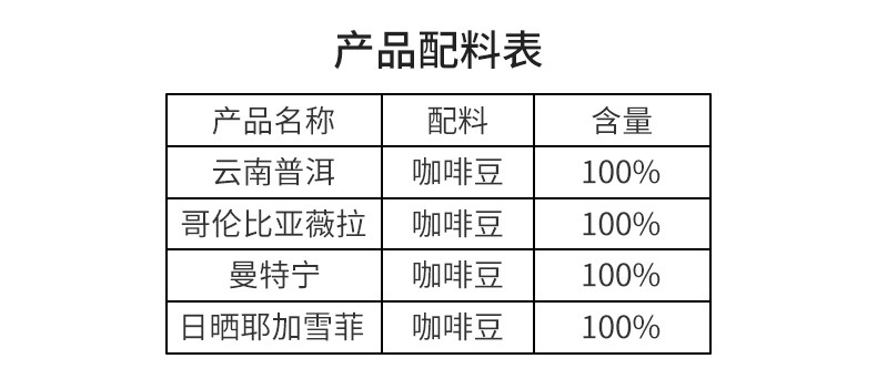  瑞幸咖啡 原产地系列挂耳咖啡 Mix混合装10g*8袋 现磨手冲