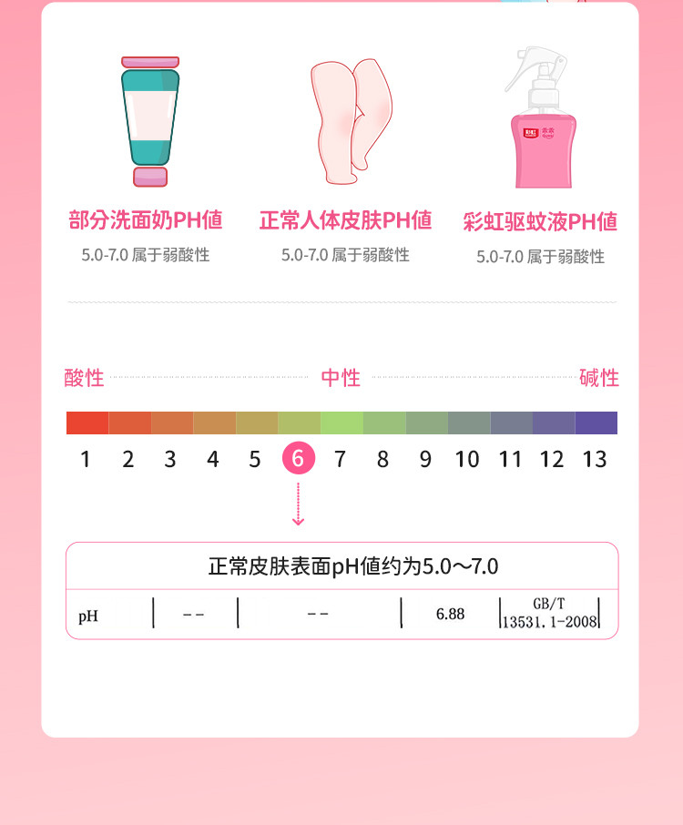 彩虹 乖乖驱蚊液（200ml）儿童婴儿孕妇驱蚊水 【乖乖无味】