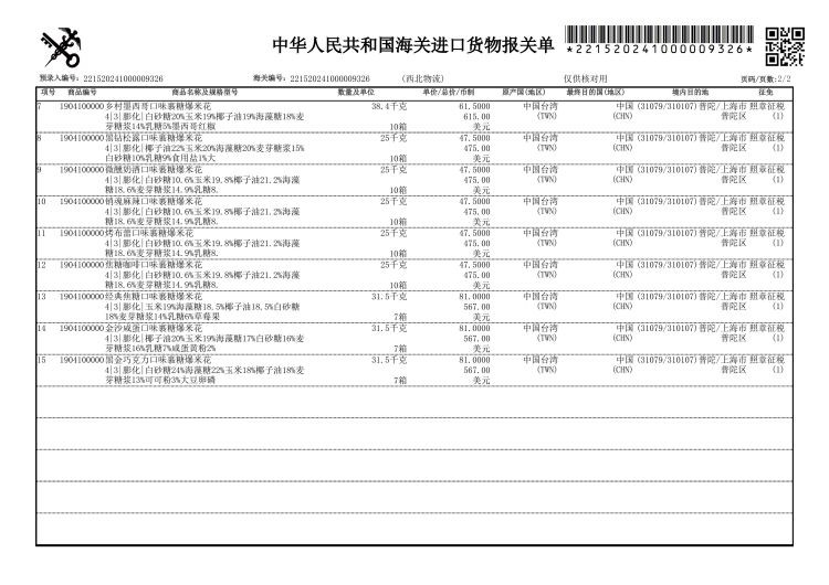 CP 雅月甄赏礼盒 （进口CP裹糖爆米花 和牛牛肉干 牛肉凤梨酥）