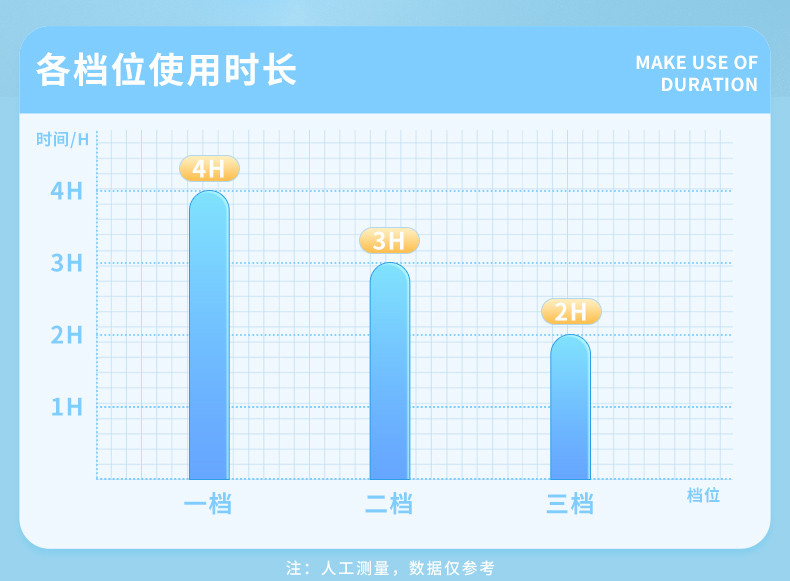 西佑 迷你手持风扇SF2301