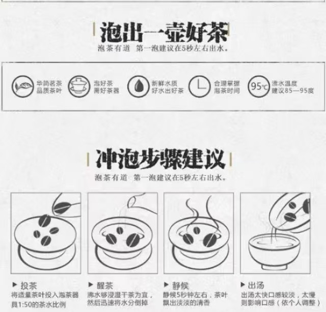 春茗茶业 世界滇红茶之乡-云南凤庆 品滇红茶香 香竹箐功夫红茶 36g（12袋*3g）包邮