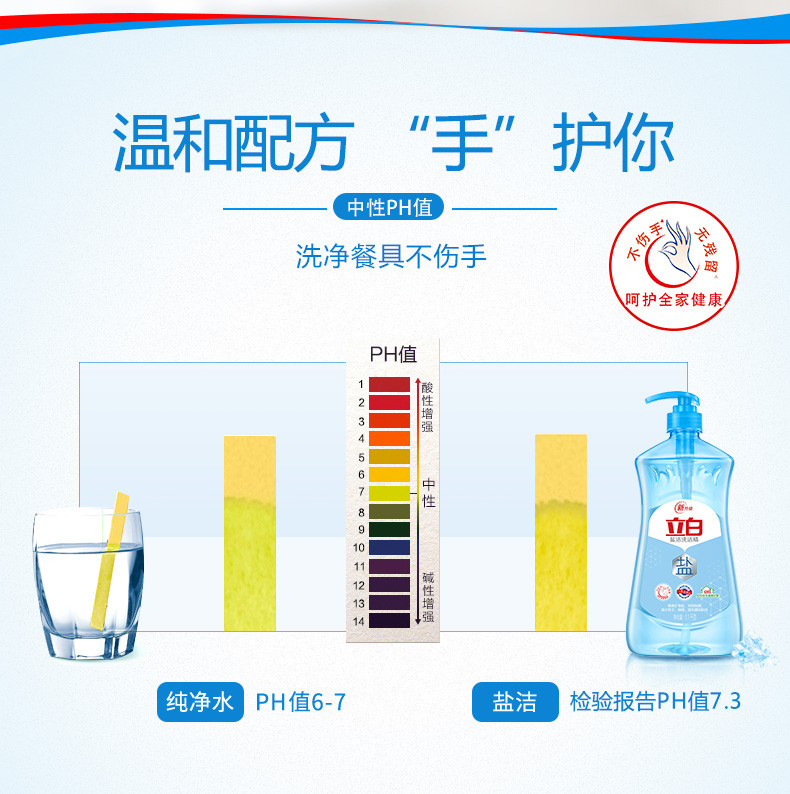 立白盐洁洗洁精1.1kg瓶装除菌去油易漂不伤手果蔬餐具放心洗