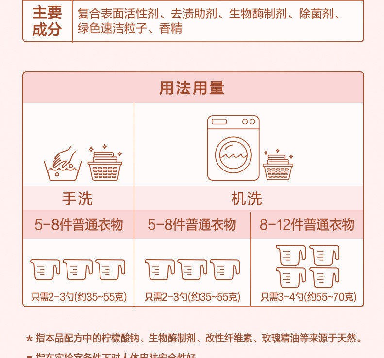 立白大师香氛洗衣粉2.6kg袋装大袋家用去渍洁净护色护衣不伤手无磷洗衣粉