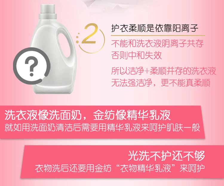 金纺/COMFORT 金纺衣物柔顺剂护理剂香软防静电元气粉樱2KG+300g 柔软蓬松 24小时留香