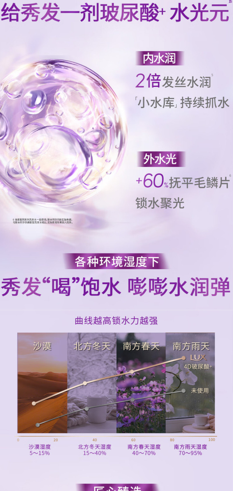 力士/LUX 水润丝滑护发素精华素520g