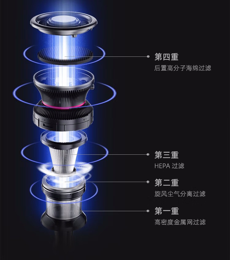 苏泊尔/SUPOR 吸尘器 XC05S63C-X3