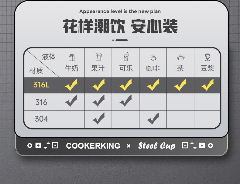 炊大皇/COOKER KING 小熊潮杯 保温杯316不锈钢刺绣工艺杯身咖啡杯 430ml