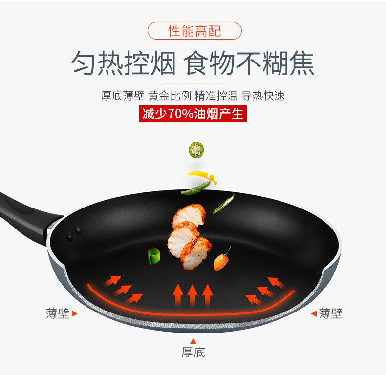 炊大皇/COOKER KING不粘煎锅家用平底锅26cm