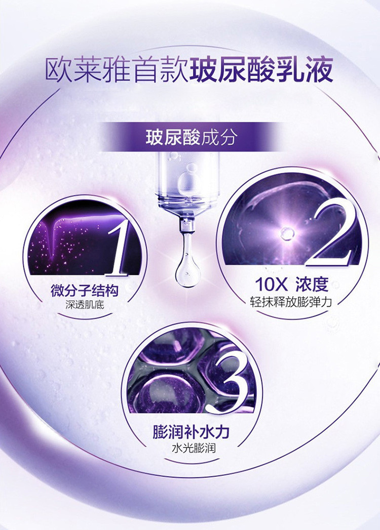 欧莱雅/LOREAL 新多重防护隔离露小金管防晒30ml+加送导入乳液50ml