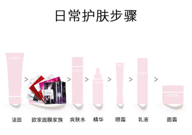 欧莱雅/LOREAL复颜玻尿酸水光充盈导入淡纹膨润面膜35g*15片