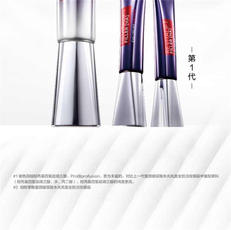 欧莱雅/LOREAL 欧莱雅/LOREAL 复颜玻尿酸水光充盈全脸眼霜按摩头（二代） 30ml