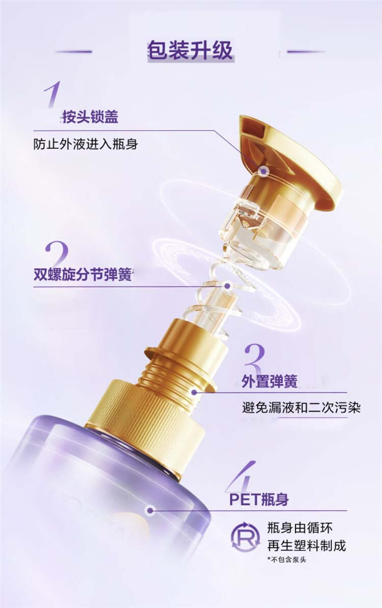 欧莱雅/LOREAL 玻尿酸水光盈润洗发露660ml