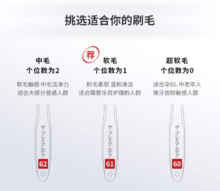 惠百施 65孔舒适特护宽头牙刷 中毛 B-8011M 2支/4支