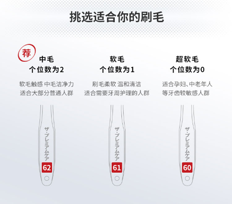 惠百施 48孔舒适倍护宽头牙刷软毛 B-181   2支/4支