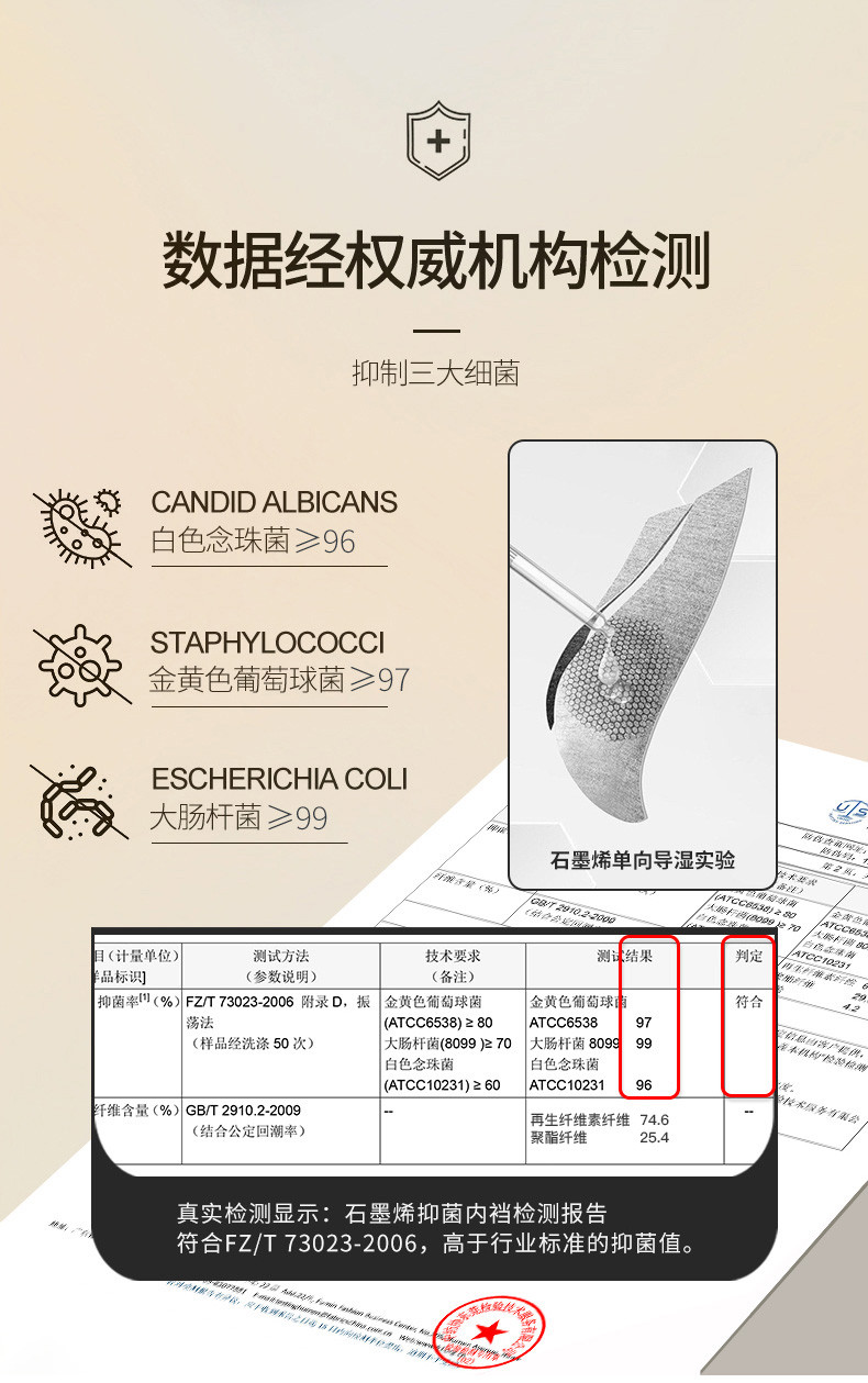 爱帝 莫代尔男士无痕四角内裤（3条装）